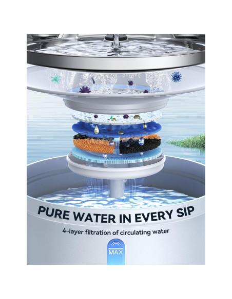 Fuente de Agua Inalámbrica FEELNEEDY 3.5L para Gatos y Perros