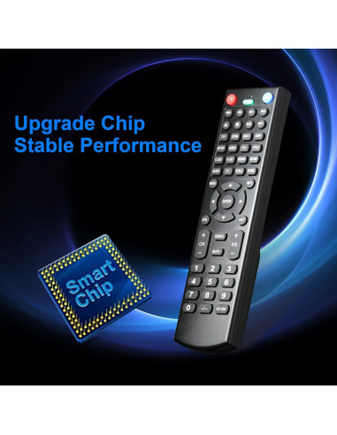 Control Remoto Universal Jensen para TV y DVD - Sin Configuración