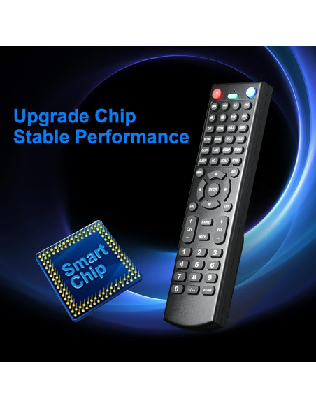 Control Remoto Universal Jensen para TV y DVD - Sin Configuración