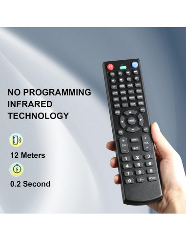 Control Remoto Universal Jensen para TV y DVD - Sin Configuración