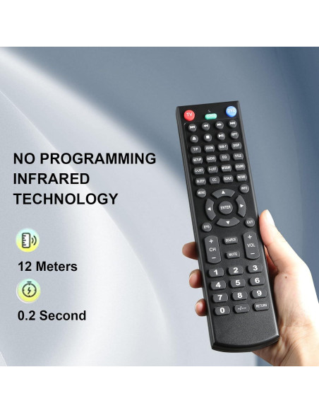 Control Remoto Universal Jensen para TV y DVD - Sin Configuración