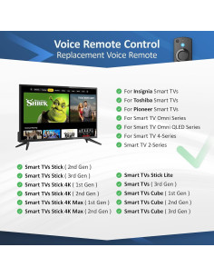 Control Remoto TGHCP para Smart TV Cube y Stick 4K Max 2