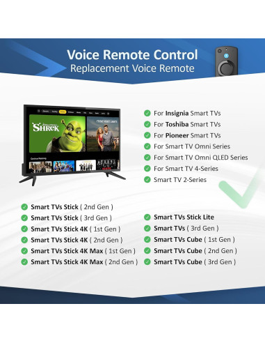 Control Remoto TGHCP para Smart TV Cube y Stick 4K Max