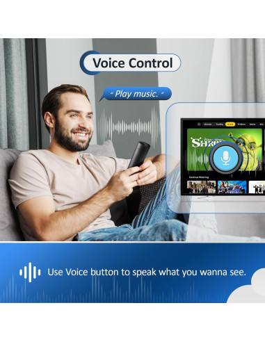 Control Remoto TGHCP para Smart TV Cube y Stick 4K Max