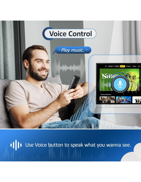 Control Remoto TGHCP para Smart TV Cube y Stick 4K Max