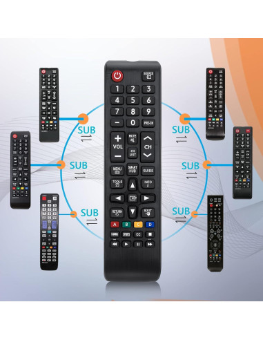 Control Remoto Universal Samsung - Paquete de 2, Compatible 4K