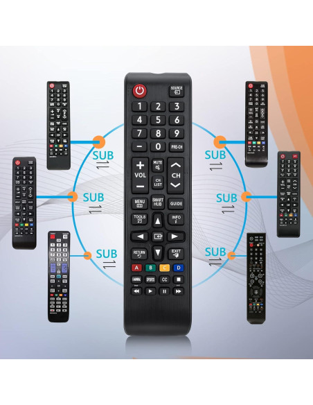 Control Remoto Universal Samsung - Paquete de 2, Compatible 4K