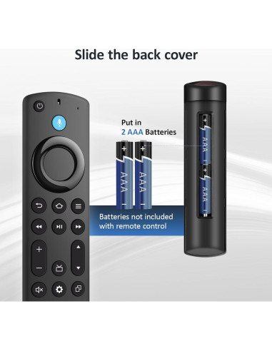 Control Remoto TGHCP para Smart TV Cube y Stick 4K Max
