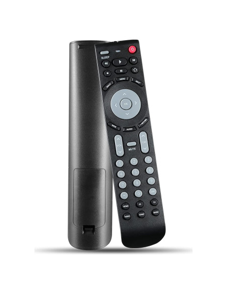 Control Remoto RMT-JR02 Compatible TV JVC EM28T EM32T