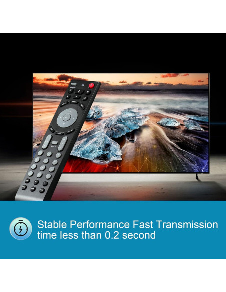 Control Remoto RMT-JR02 Compatible TV JVC EM28T EM32T