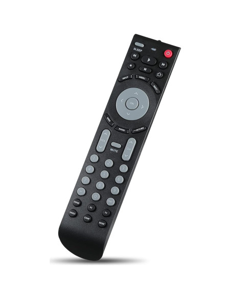 Control Remoto RMT-JR02 Compatible TV JVC EM28T EM32T