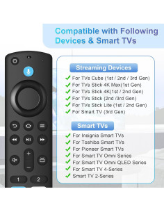 Control Remoto de Voz Trado para TV Stick y Televisores 2