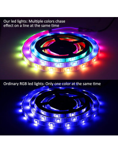Tira LED RGB 3m USB XYOP con control remoto y memoria 2