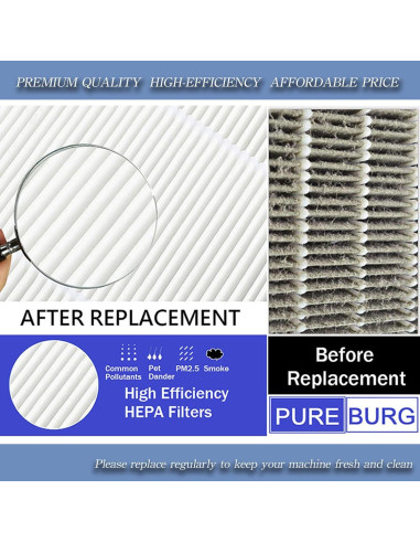 Filtro HEPA PUREBURG LV-H133 Compatible Purificador Aire
