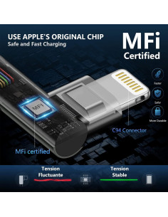 Cargador iPhone 90 Grados KIYODA 2m Carga Rápida 3Pack 2