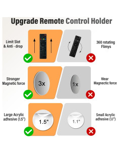 Soporte Magnético para Control Remoto 10PCS 365Home 2
