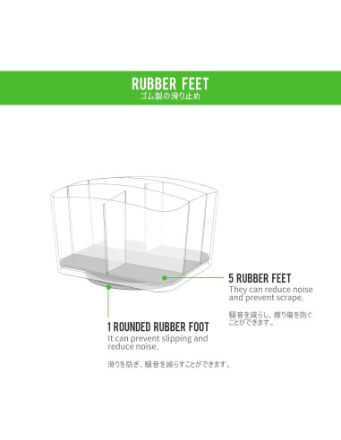 Soporte giratorio para control remoto Loukin blanco 5 compartimentos