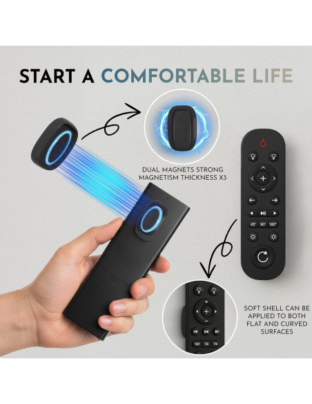 Soporte Magnético para Control Remoto Ayzsdnh 4 Pcs Autoadhesivo