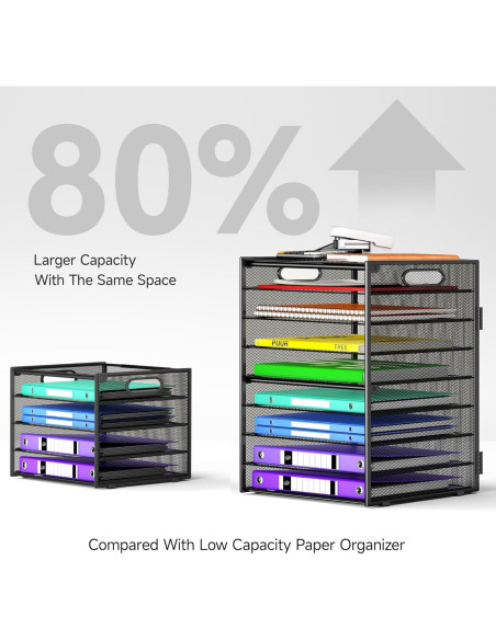 Organizador de Escritorio Cawukege 9 Niveles Negro Ajustable