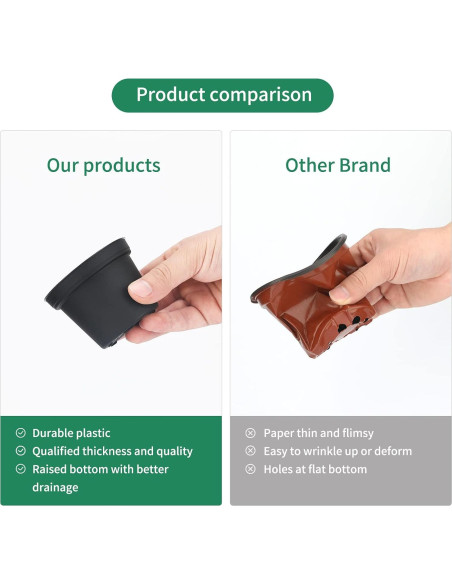 Macetas de Plástico KINGLAKE 100 Pcs 7.62 cm para Suculentas