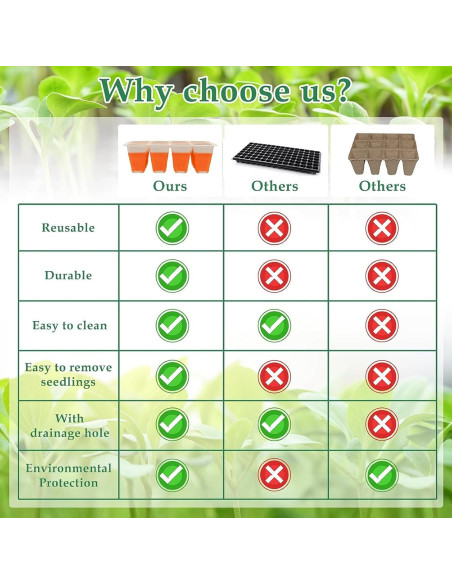 Kit de Inicio de Semillas Ryscam 6 Piezas Silicona Naranja