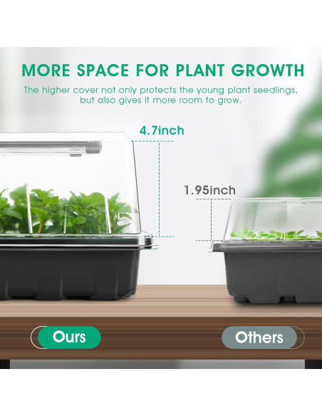 Bandeja de Inicio de Semillas Ryscam con Luz Crecimiento 96 Celdas