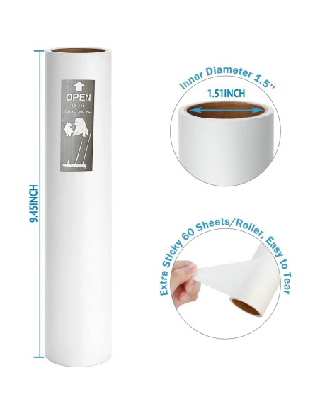 Recambios Rodillo Quitapelusas Criblor 5 Piezas 24 cm