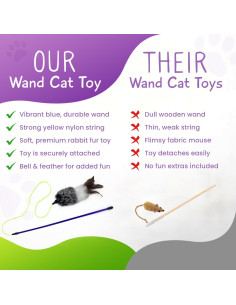 Varita Juguete Interactiva para Gatos Huihzou 40.64 cm Plumas 2