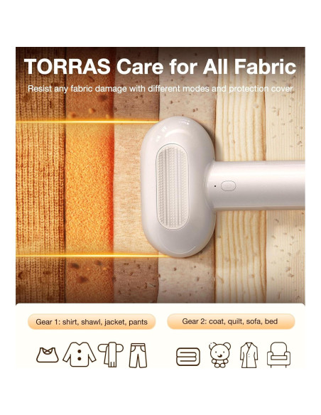 Quitapelusas TORRAS L173 Doble Cabezal Recargable 50ml