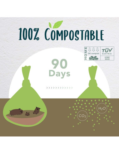 Bolsas Compostables para Excremento de Perro Moonygreen 120 Unidades
