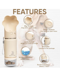 Botella de Agua para Perros Everich 295 ml con Comedero 2