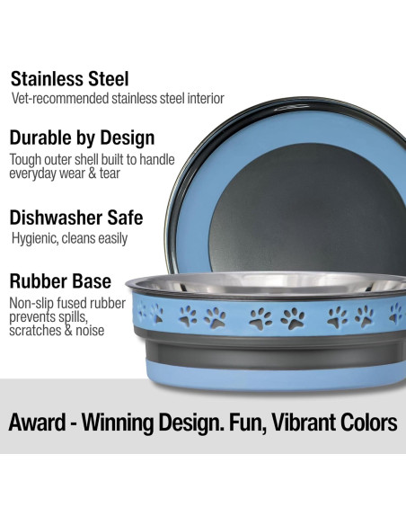 Tazón Antideslizante para Perros y Gatos Loving Pets 14cm Azul