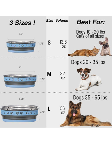 Tazón Antideslizante para Perros y Gatos Loving Pets 14cm Azul