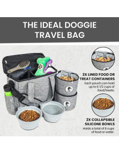 Bolsa de Viaje para Perros Top Dog - Mochila Aprobada por Aerolíneas 2