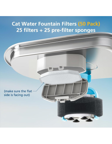 Paquete de 50 filtros y esponjas para fuente de agua para gatos Rellaty