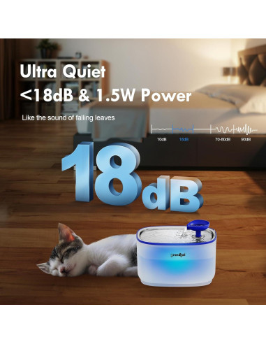 Fuente de Agua para Gatos Grandtail 3L Acero Inoxidable LED