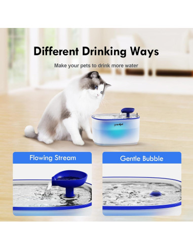 Fuente de Agua para Gatos Grandtail 3L Acero Inoxidable LED