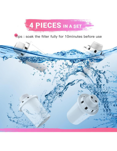 Filtros de Reemplazo PETDOTT para Fuente de Agua para Perros - 4 Paquetes