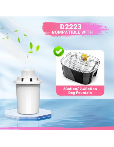 Filtros de Reemplazo PETDOTT para Fuente de Agua para Perros - 4 Paquetes