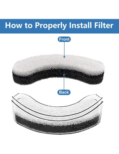 Filtros de Agua para Mascotas HZPOWEN WF050 - Paquete de 12