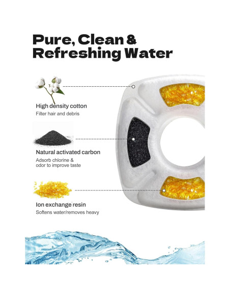 18 Filtros de Agua para Gatos Zeewoo 2.8L Triple Filtración