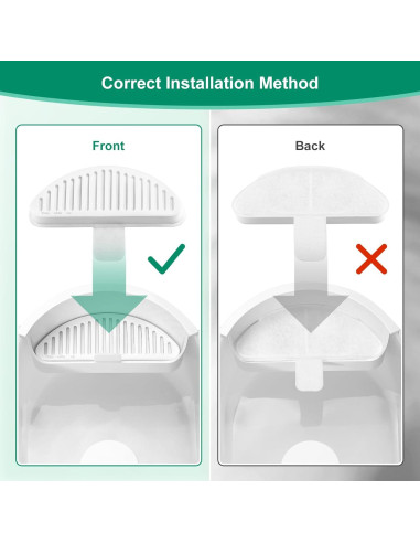 Paquete de 6 Filtros y 12 Esponjas para Fuente de Agua ASFUN