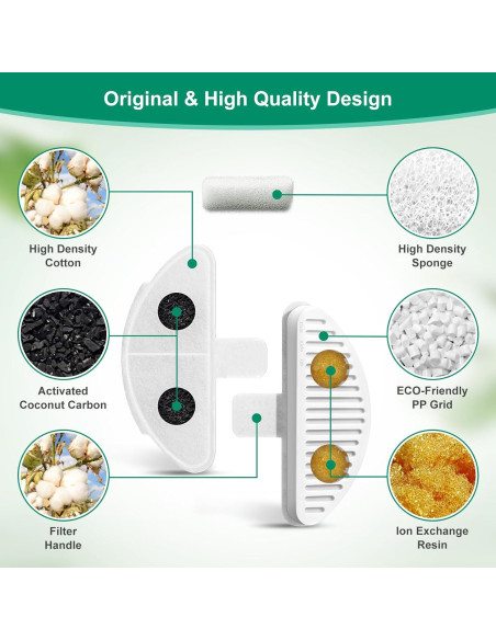 Paquete de 6 Filtros y 12 Esponjas para Fuente de Agua ASFUN