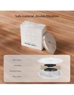 Cartuchos de Reemplazo para Dispensador de Agua IMIPAW - 6 Piezas 2