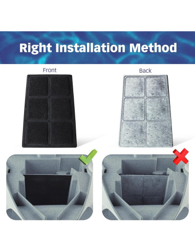 Filtros de Carbón Premium PetSafe para Fuentes Drinkwell - 10 Unidades