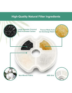 Filtros de Agua para Gatos AONBOY F2 - 8 Filtros + 8 Esponjas 2