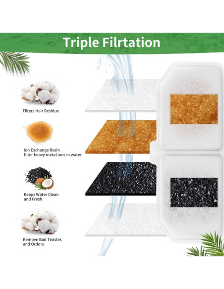 Filtros de Agua para Gatos DODOCAT - Paquete de 8 Filtros