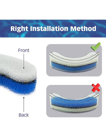 Filtros de Agua Premium PetStandard para Fuente NPET WF050 - 12 Piezas