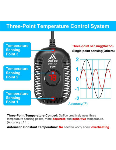Calentador de Acuario Pequeño DaToo 50W Sumergible LED