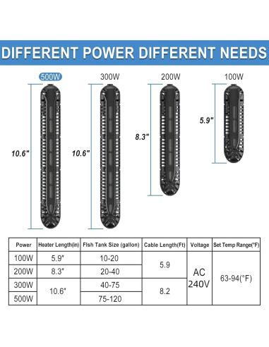 Calentador de Acuario HiTauing 100W con Pantalla Digital LED
